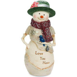 Nana 4.5" Snowoman with Bird