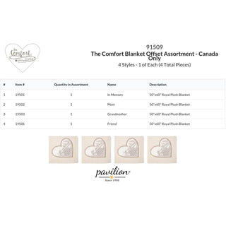 The Comfort Blanket Offset Assortment - Canada Only