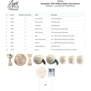 Sympathy TOP 10 Best Sellers Assortment 30pcs, 10 styles/3 each